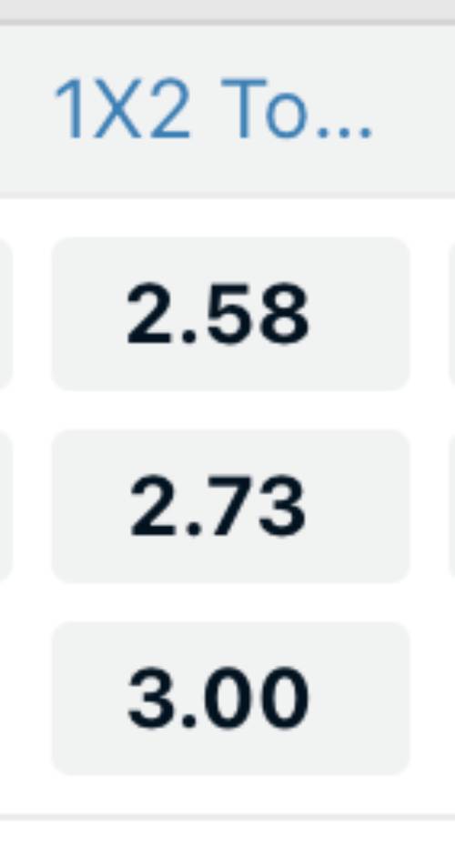 Kèo Phạt Góc Là Gì? Hướng Dẫn Chơi Cho Người Mới 5 Keo 1x2 phat goc