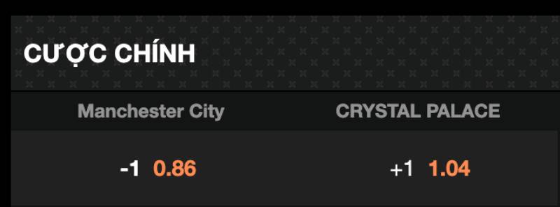 Kèo châu Á (Cược chấp)