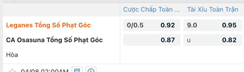 Kèo Phạt Góc Là Gì? Hướng Dẫn Chơi Cho Người Mới 3 Kèo tài xỉu phạt góc